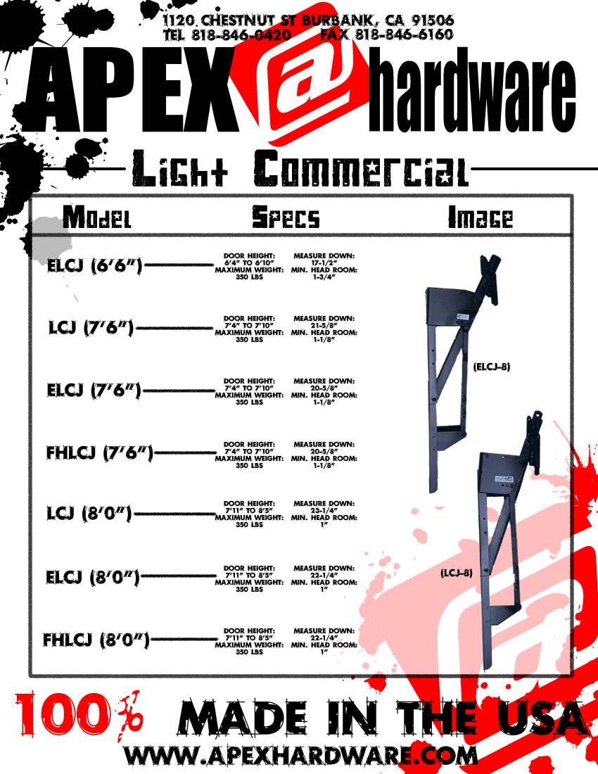 Apex Hardware Products Made In The USA